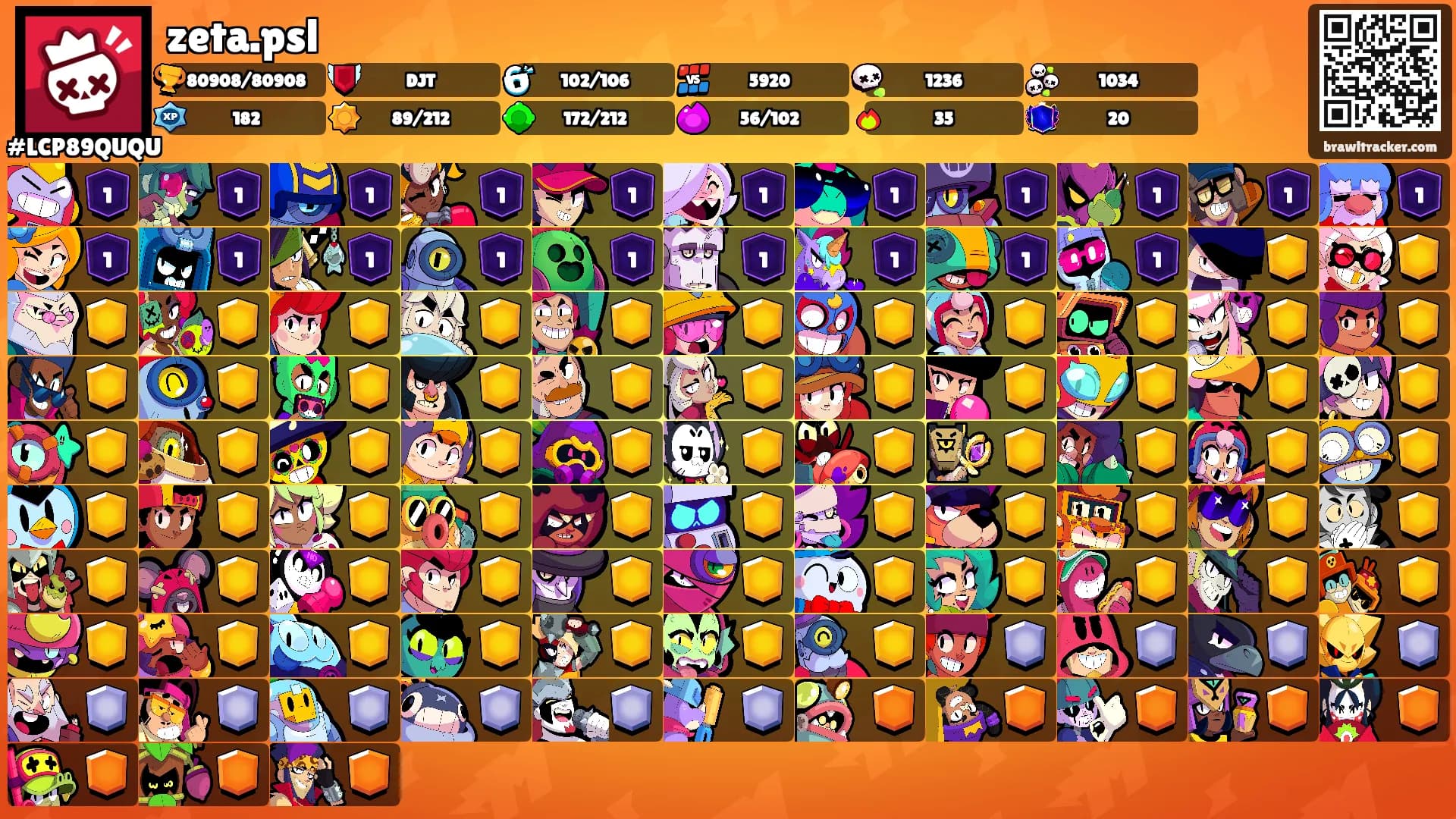 zeta.psl's Ranks