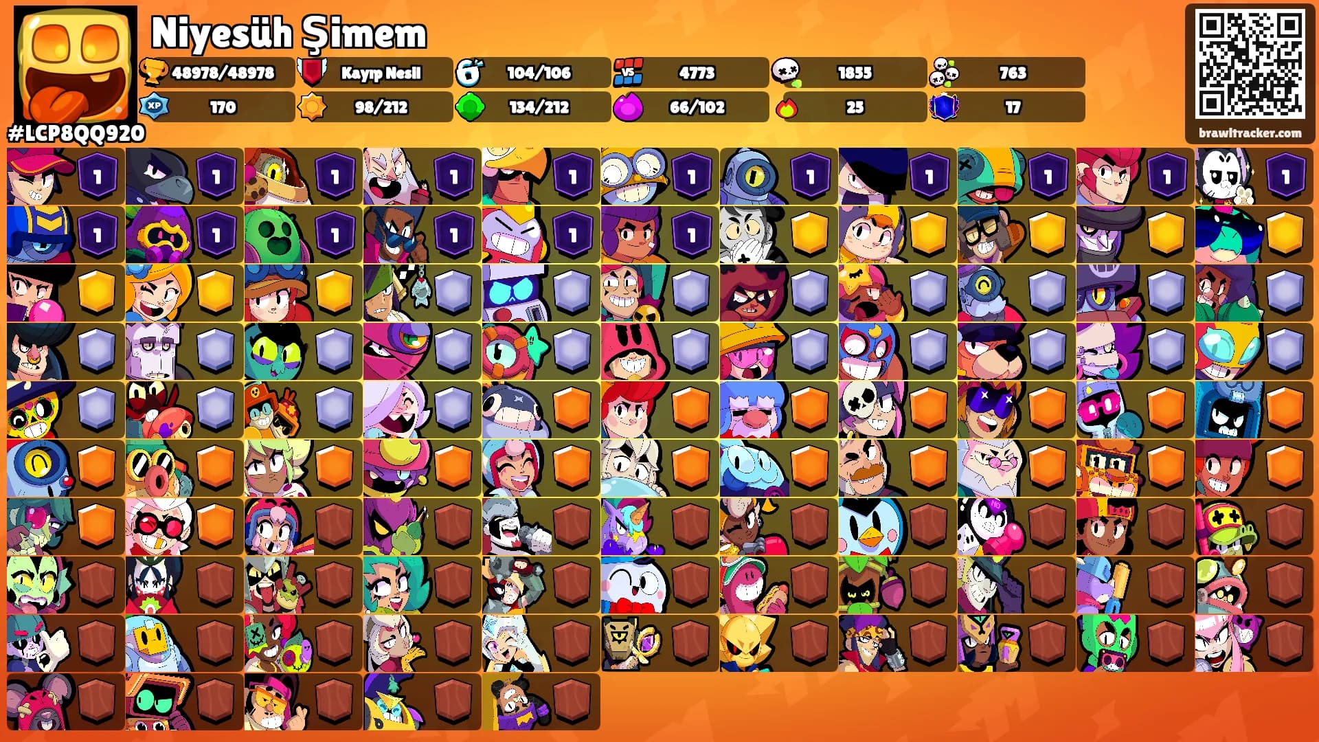 Niyesüh Şimem's Ranks