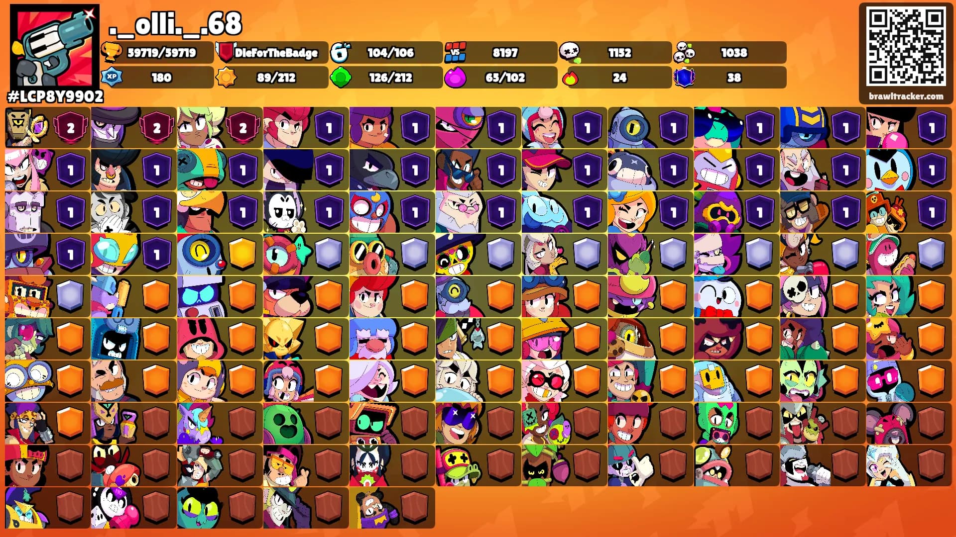 ._olli._.68's Ranks