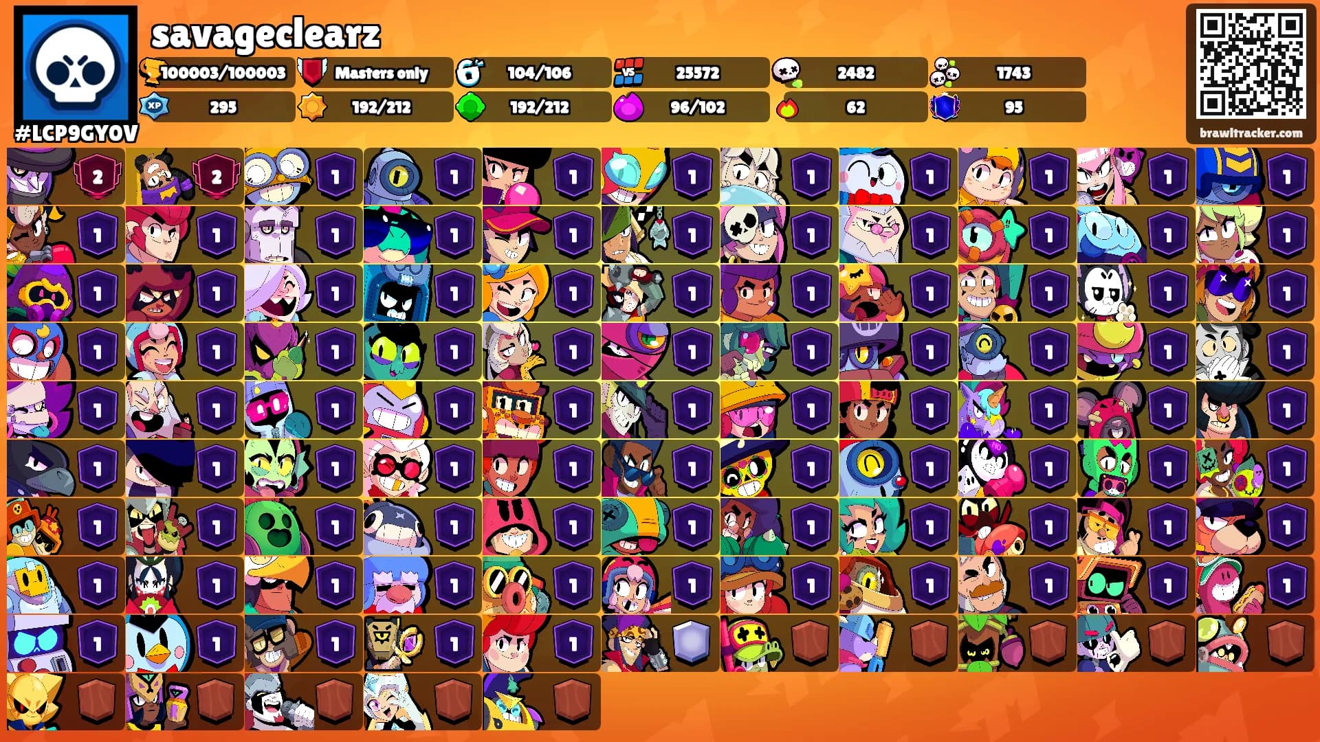 savageclearz's Ranks