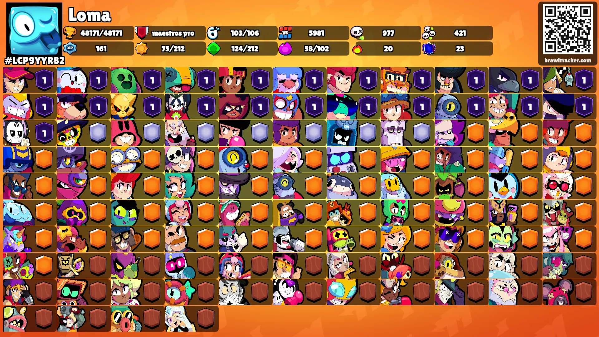 Loma's Ranks