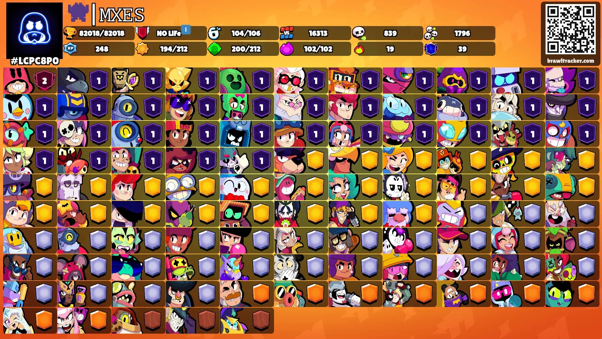 👾|𝙼𝚇𝙴𝚂's Ranks