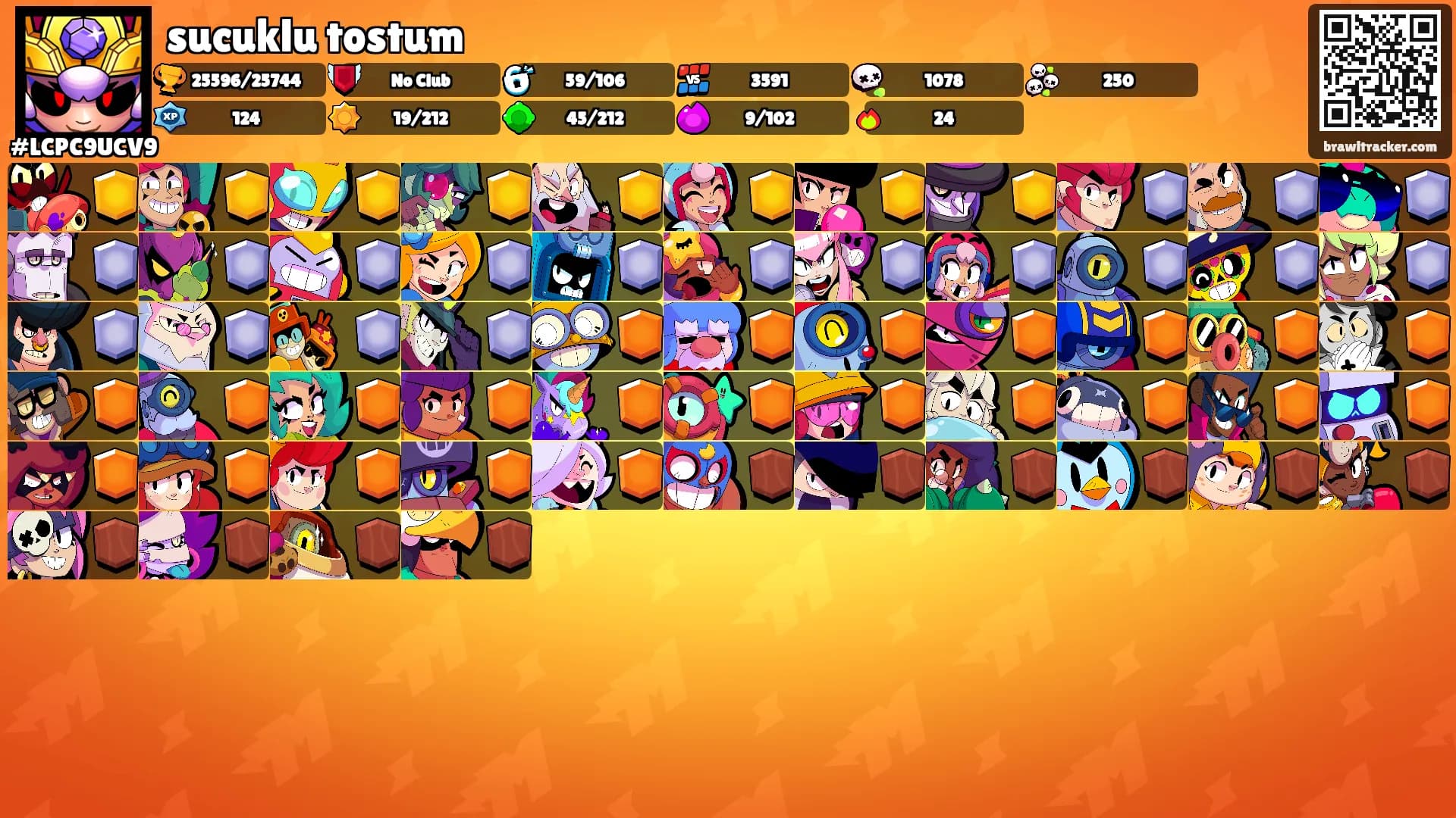 sucuklu tostum's Ranks