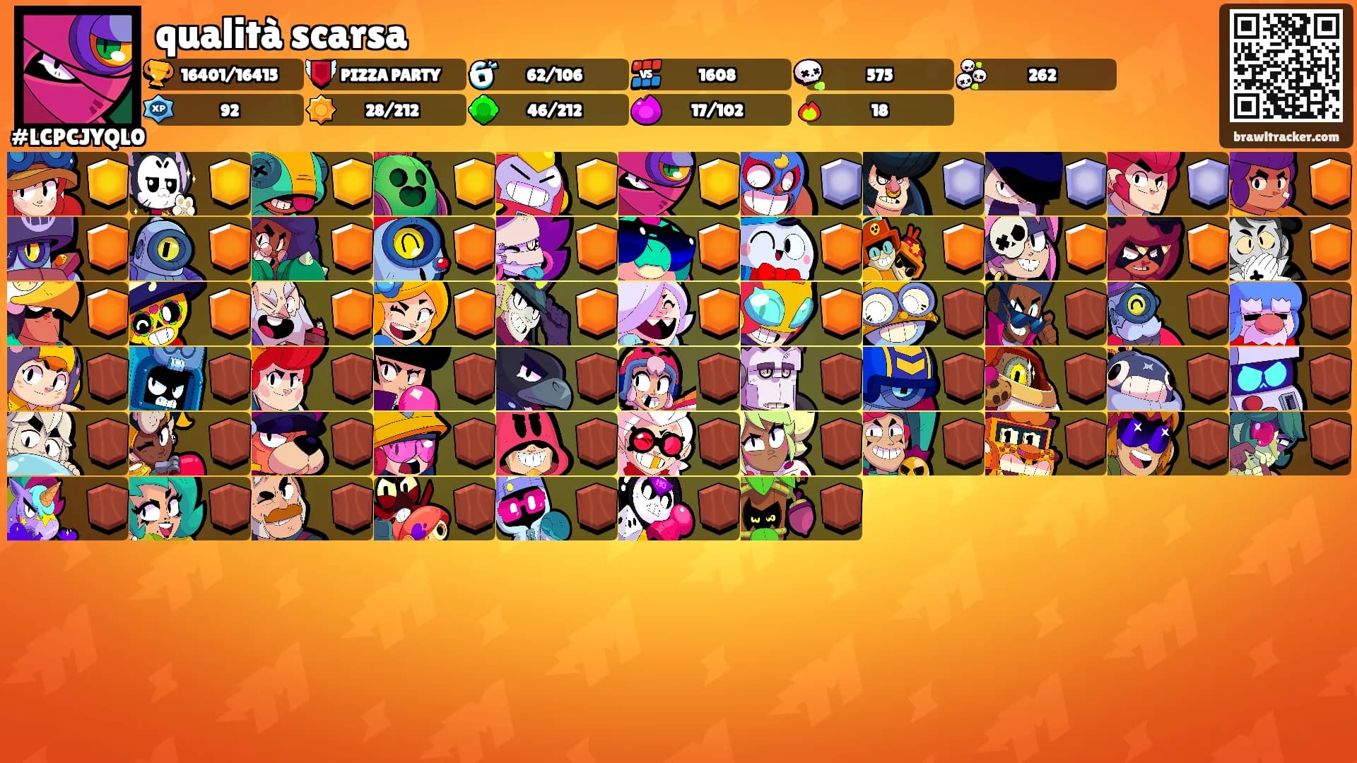 qualità scarsa's Ranks