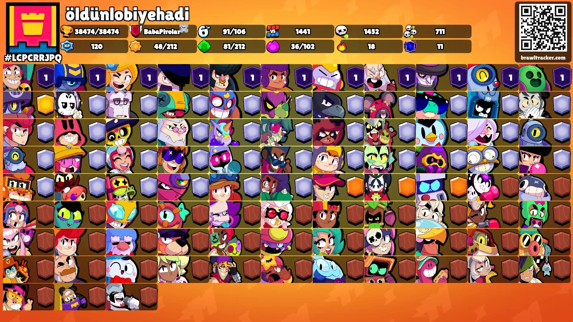 öldünlobiyehadi's Ranks