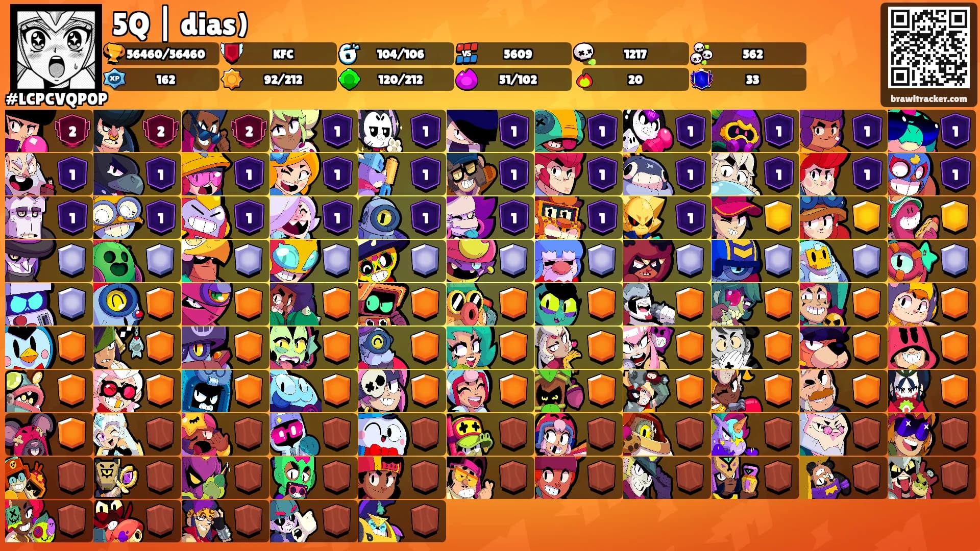 5Q | dias)'s Ranks