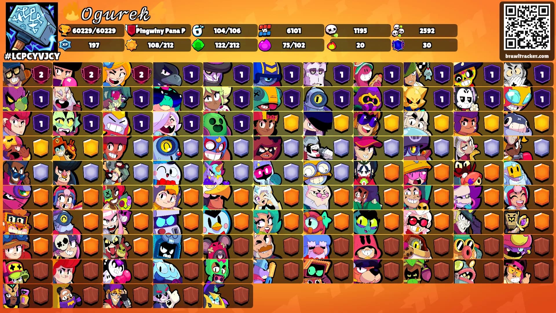 🔥𝒪𝑔𝓊𝓇𝑒𝓀⚡'s Ranks