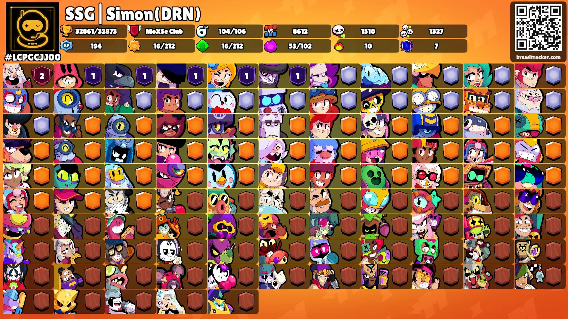 SSG|Simon(DRN)'s Ranks