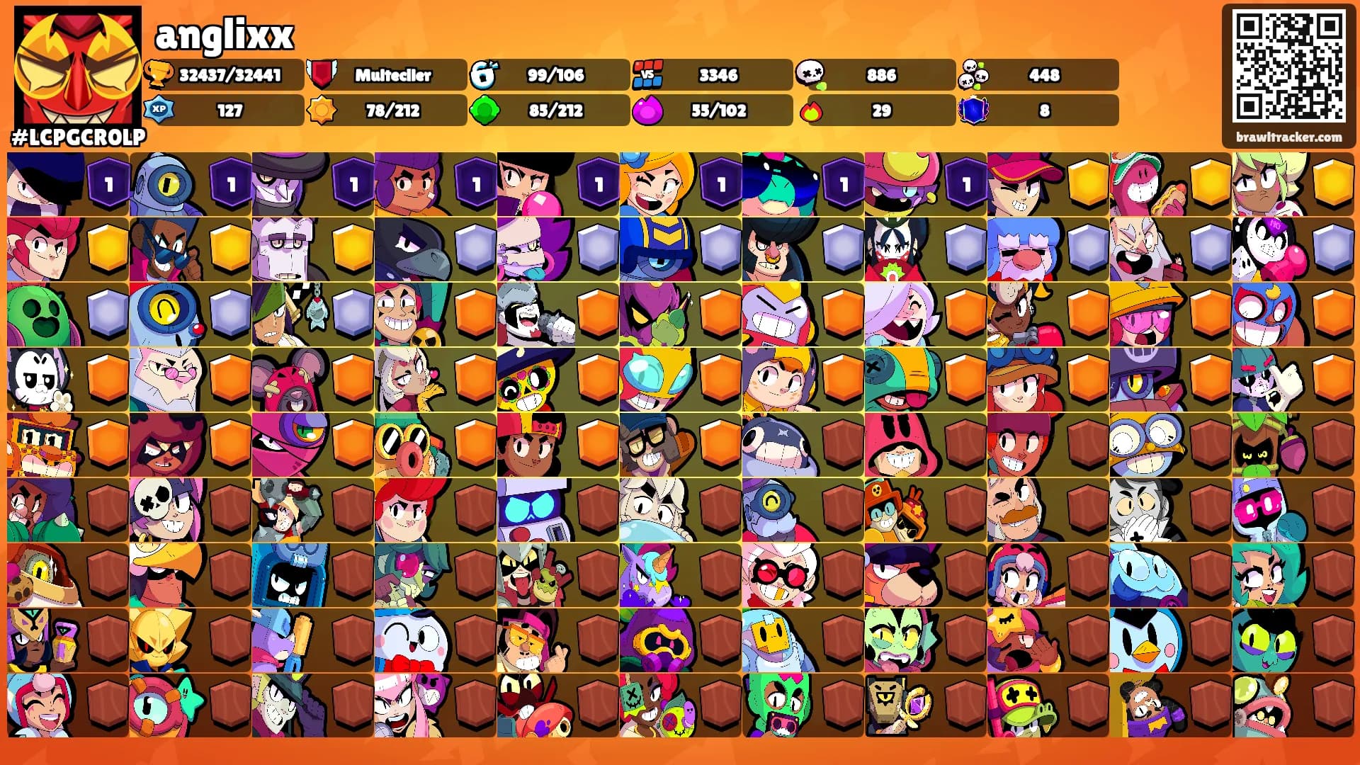 anglixx's Ranks