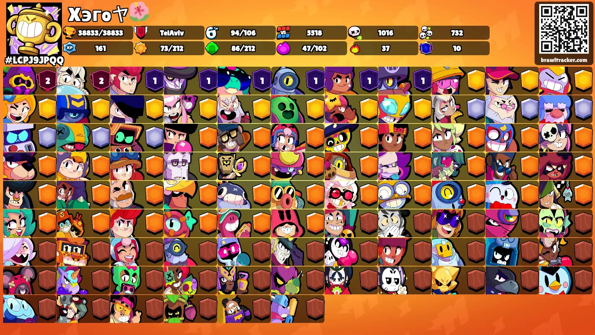 Xэгoヤ🌺's Ranks