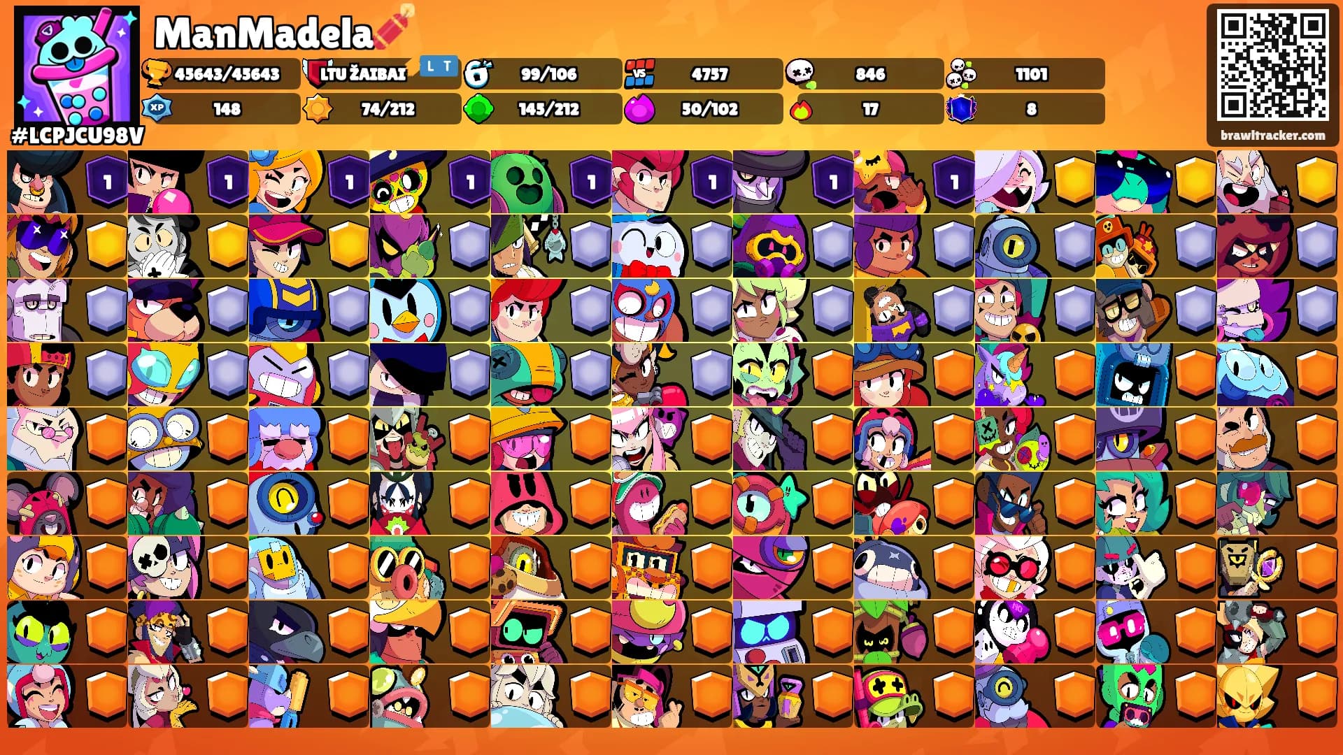 ManMadela🧨's Ranks