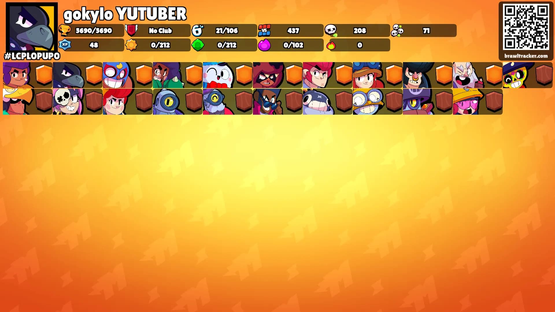 gokylo YUTUBER's Ranks
