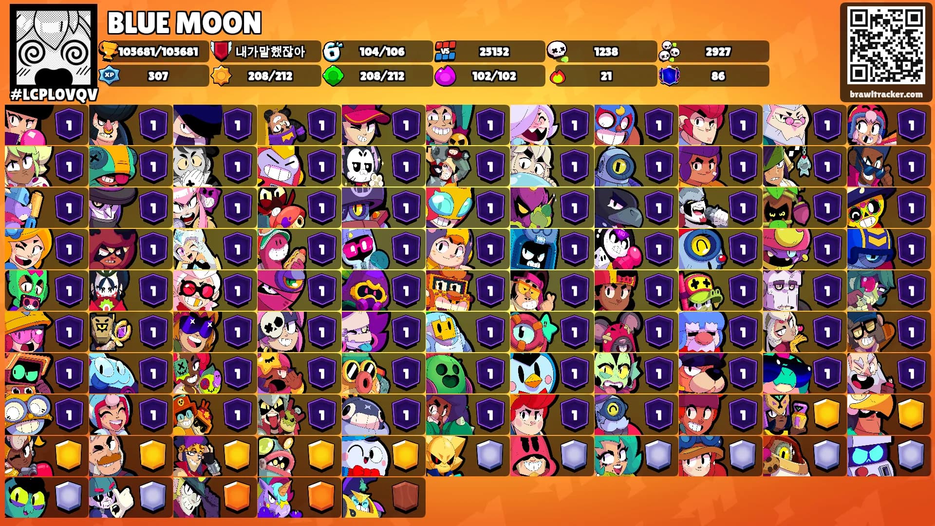 BLUE MOON's Ranks