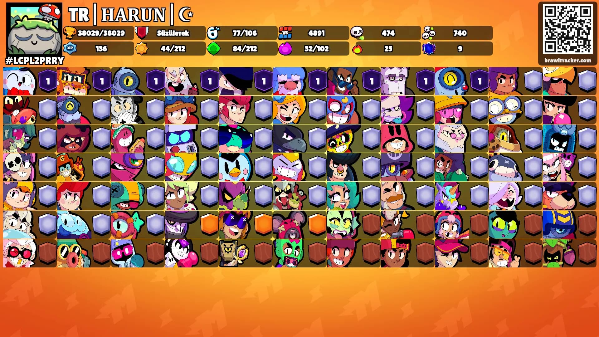 TR|𝐇𝐀𝐑𝐔𝐍|☪'s Ranks