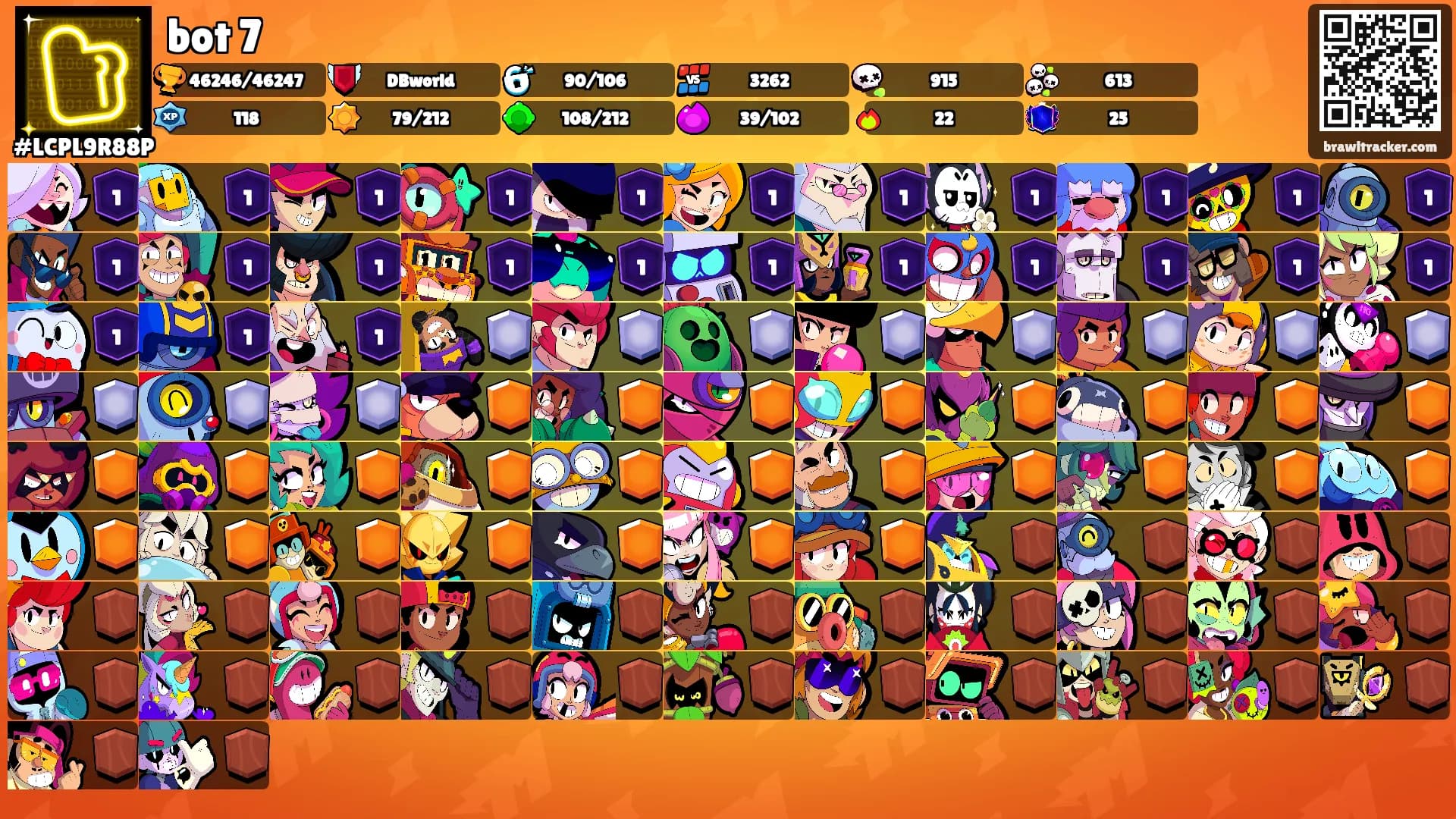 bot 7's Ranks