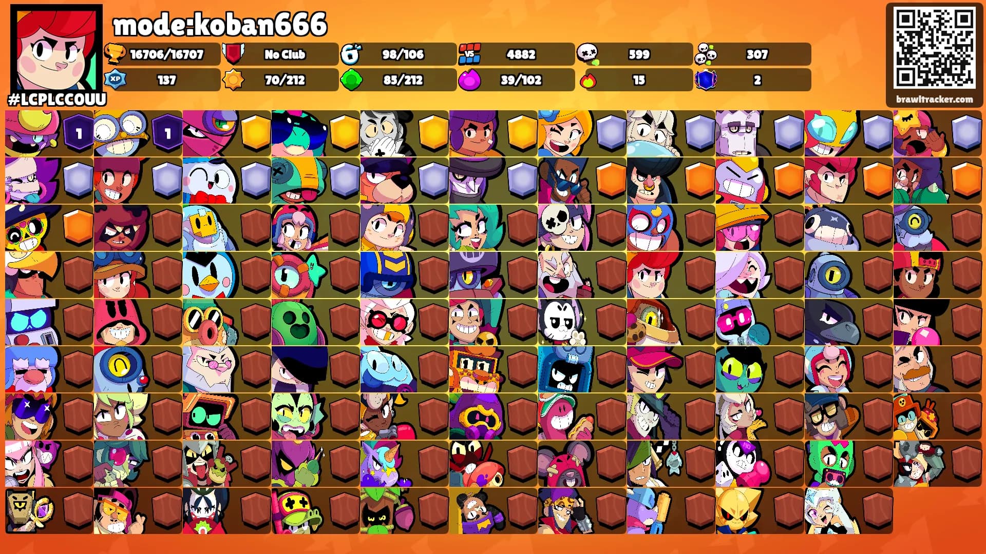 mode:koban666's Ranks