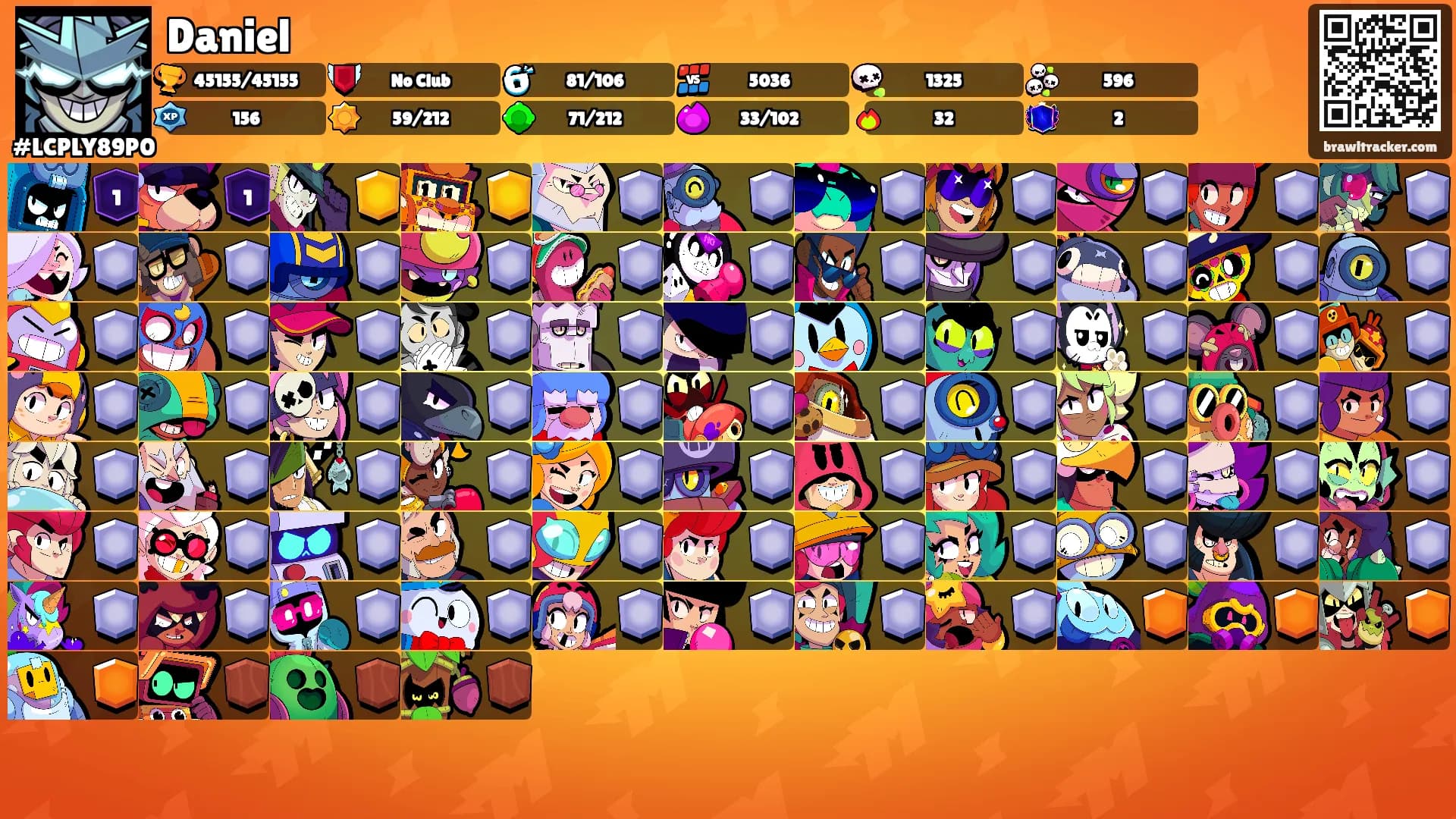 Daniel's Ranks
