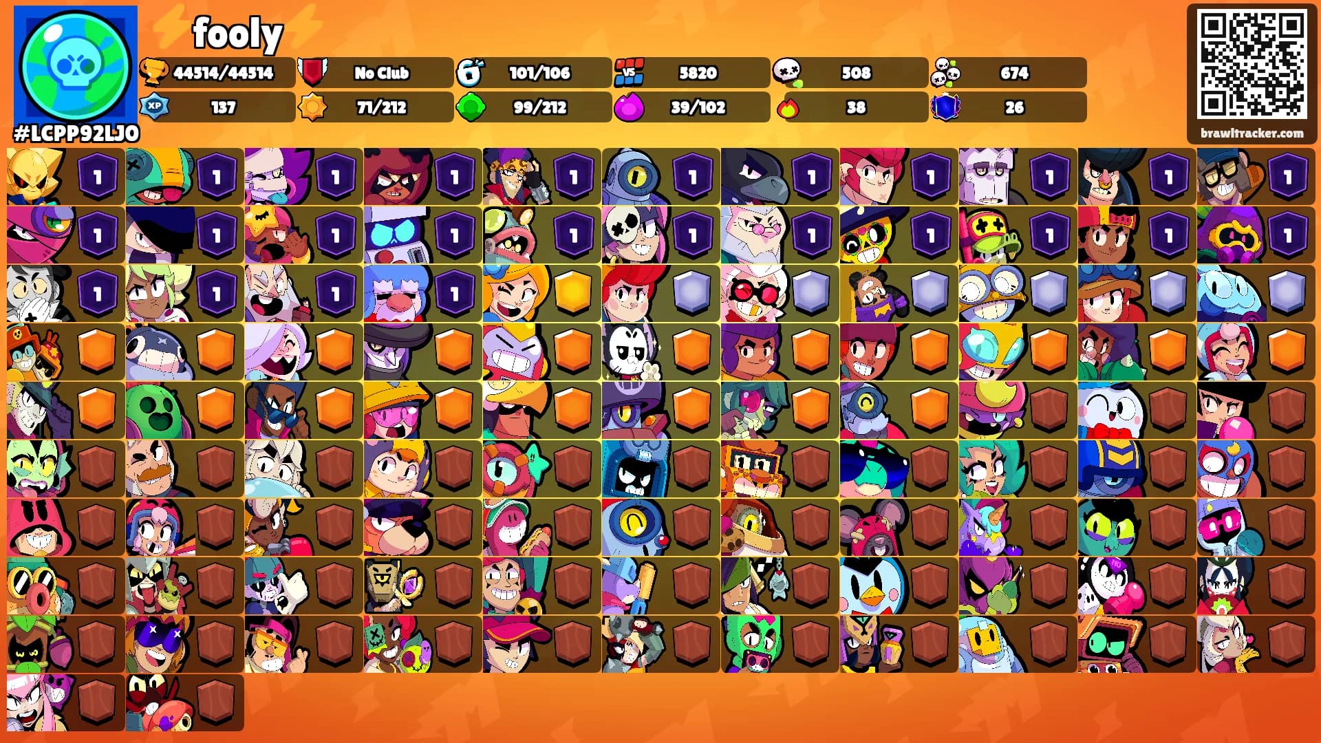 ⚡️fooly⚡️'s Ranks