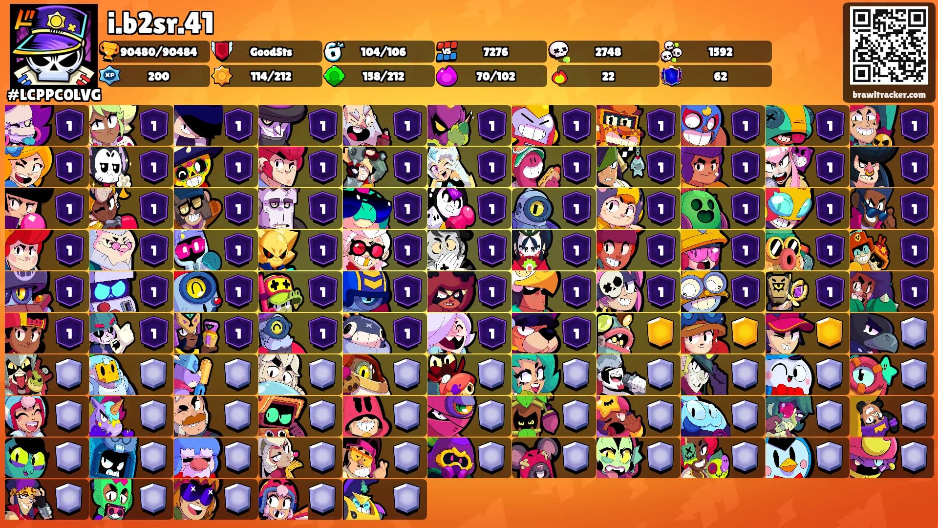 i.b2sr.41's Ranks