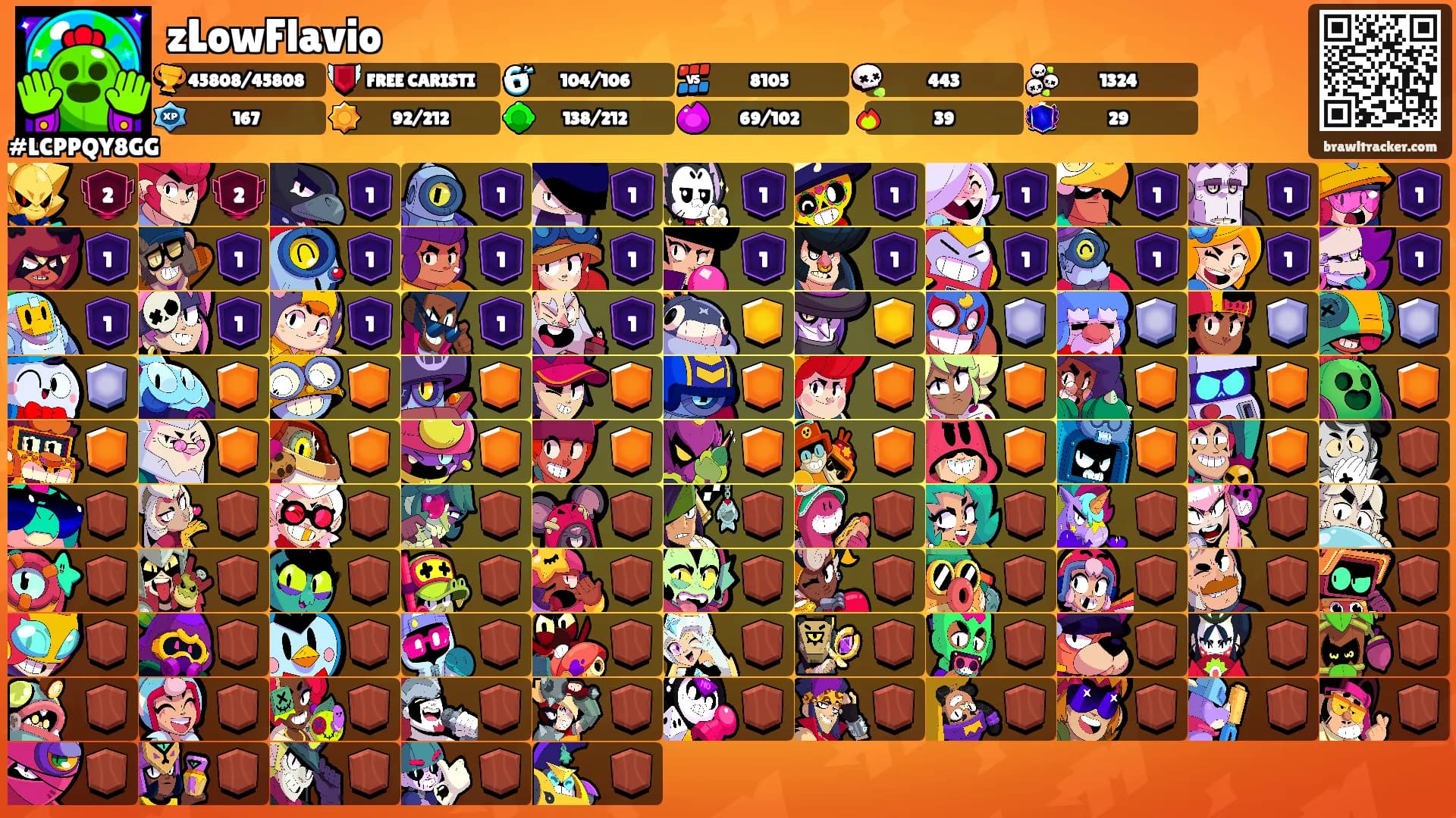 zLowFlavio's Ranks