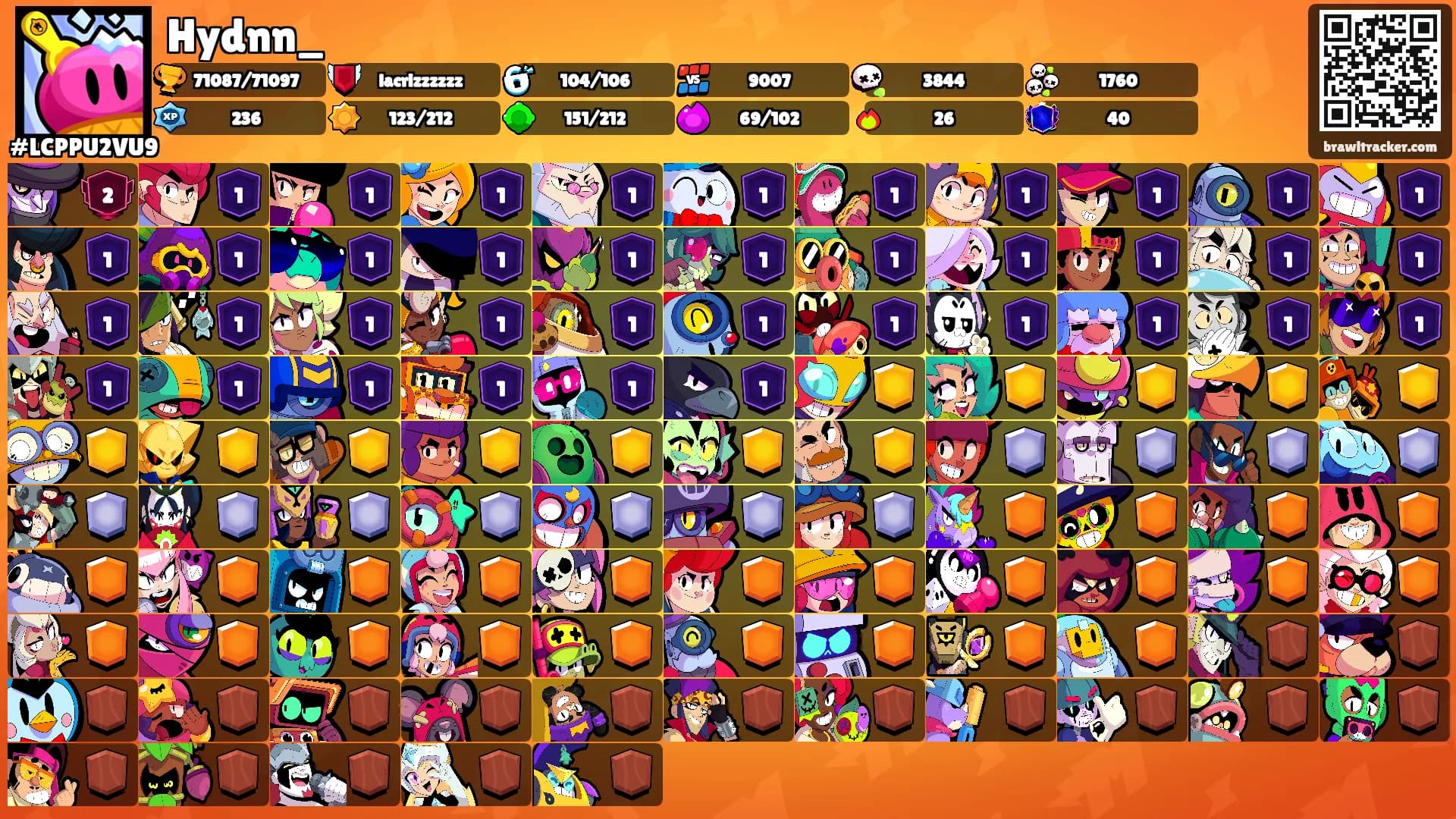 Hydnn_'s Ranks