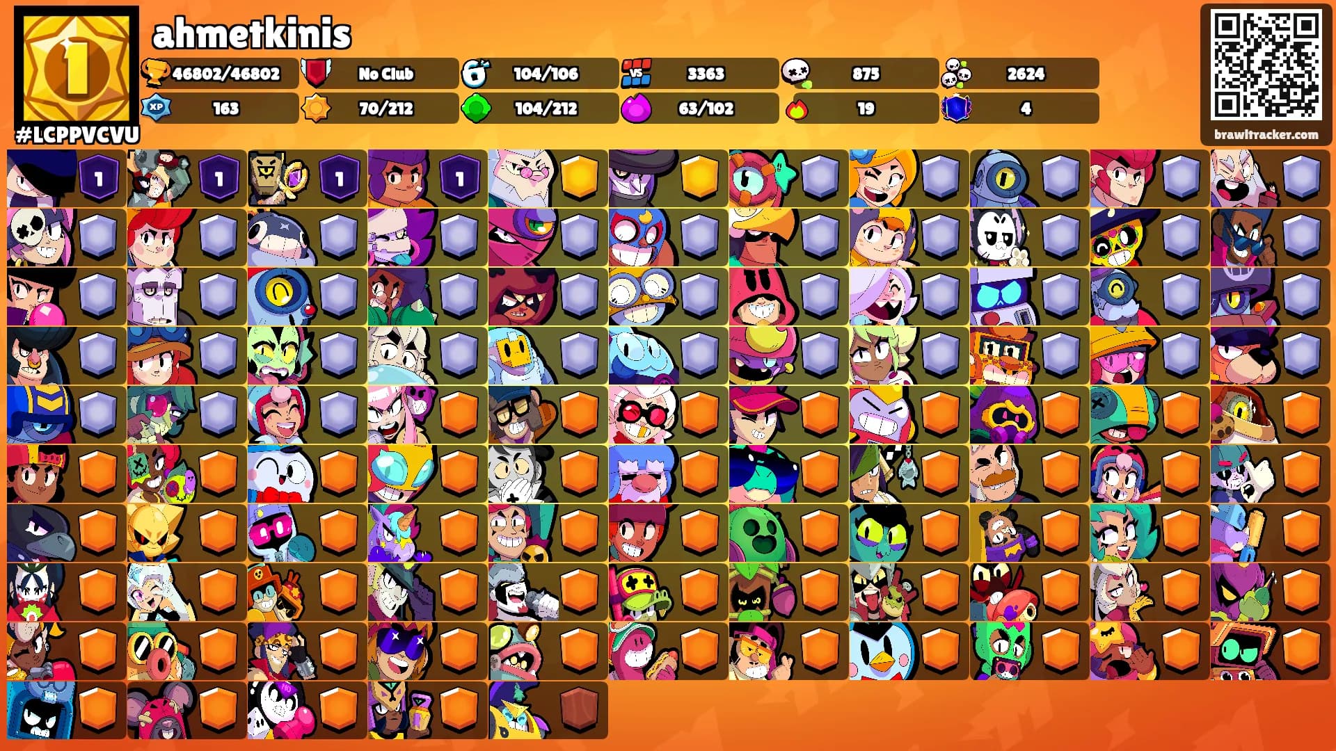 ahmetkinis's Ranks