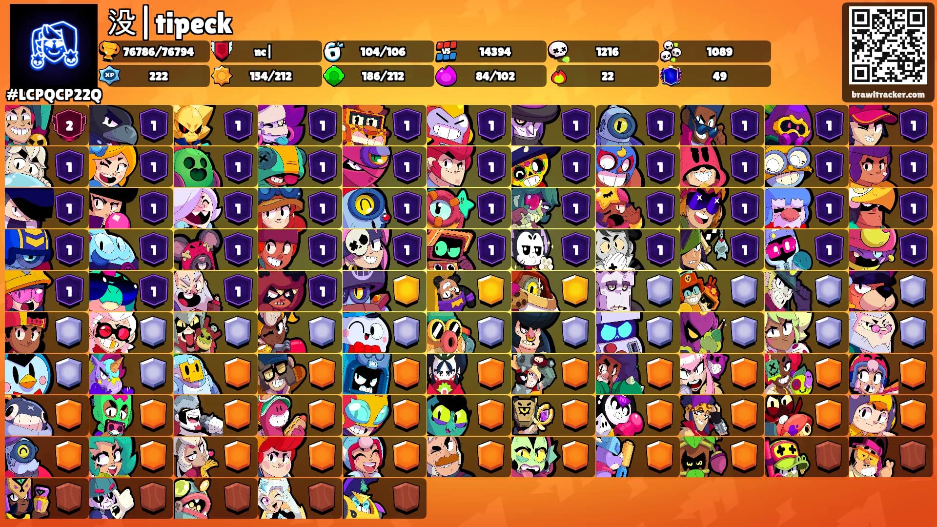 没|tipeck's Ranks