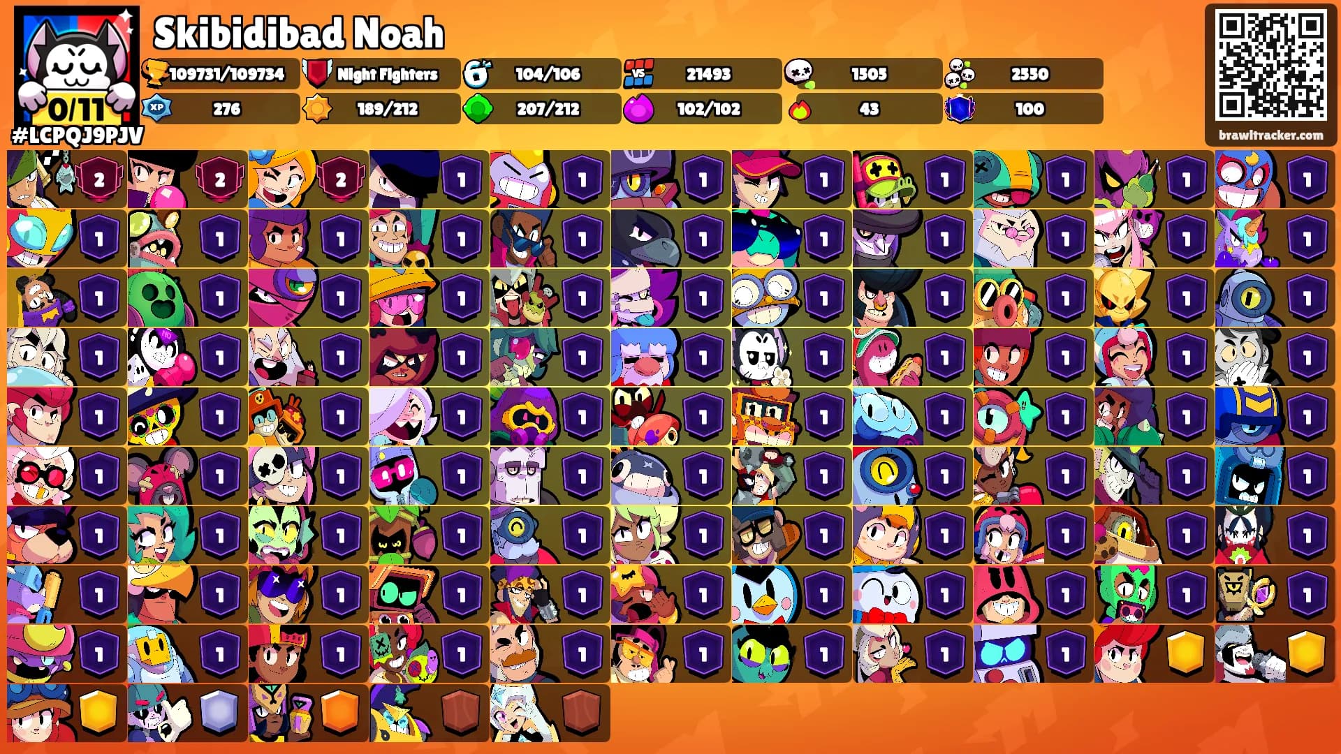 Skibidibad Noah's Ranks