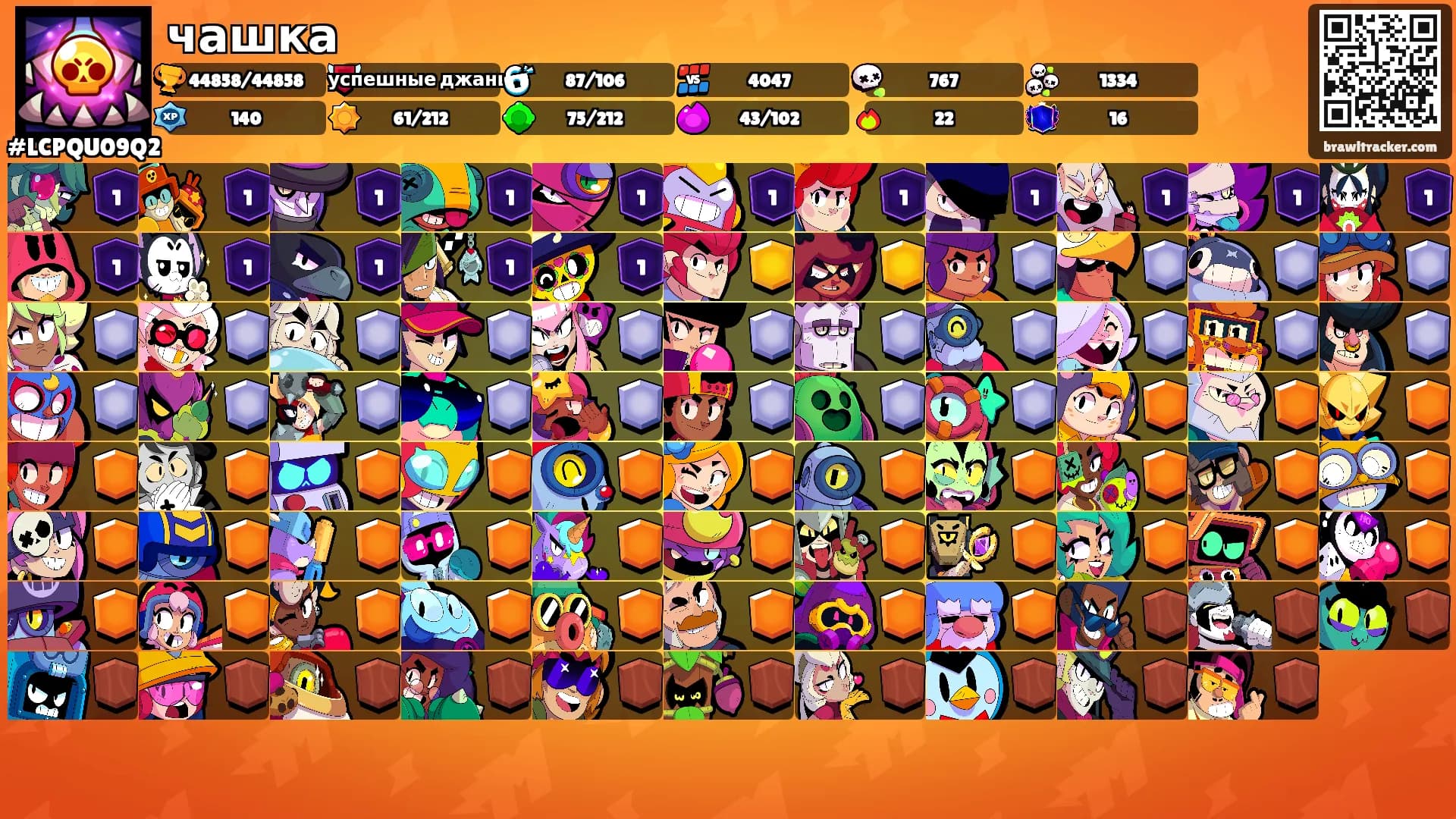 чашка's Ranks