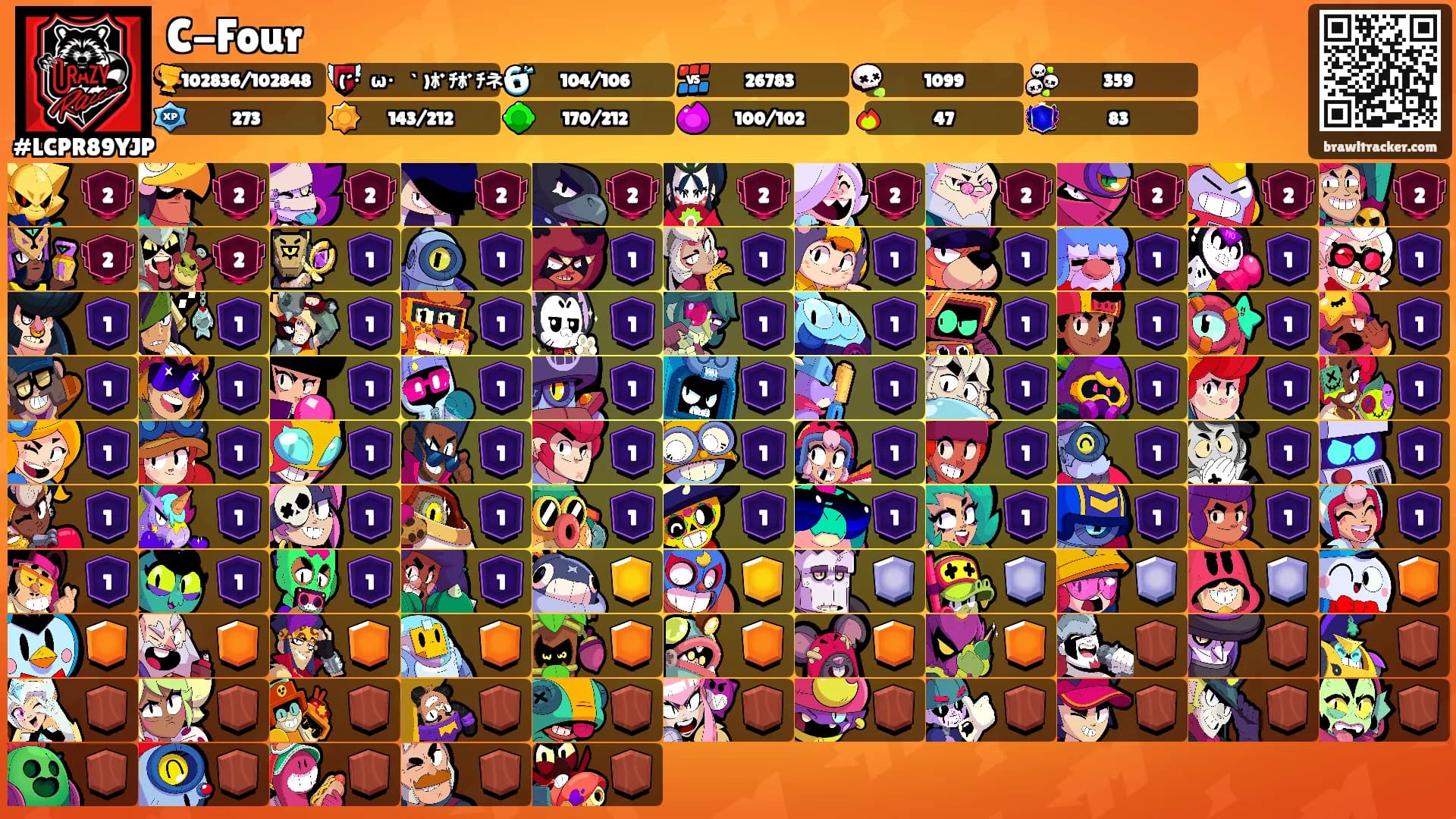C-Four's Ranks