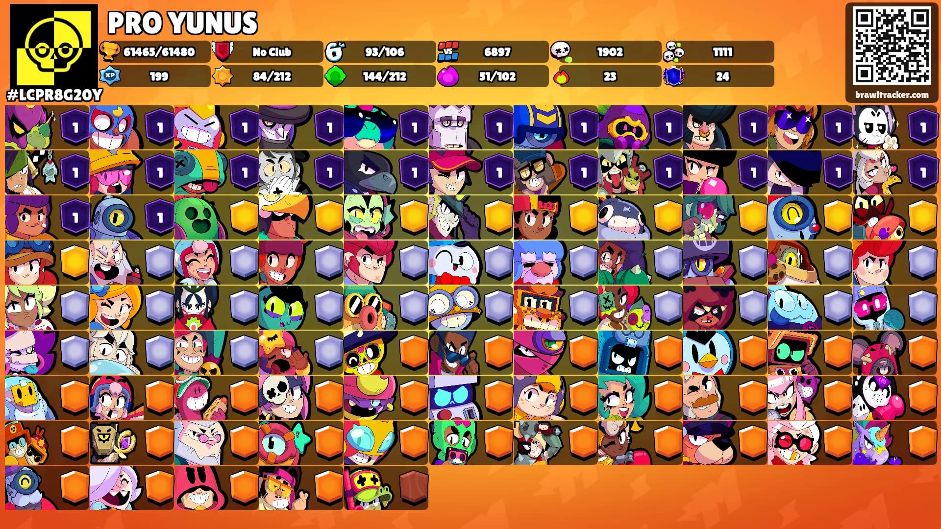 PRO YUNUS's Ranks