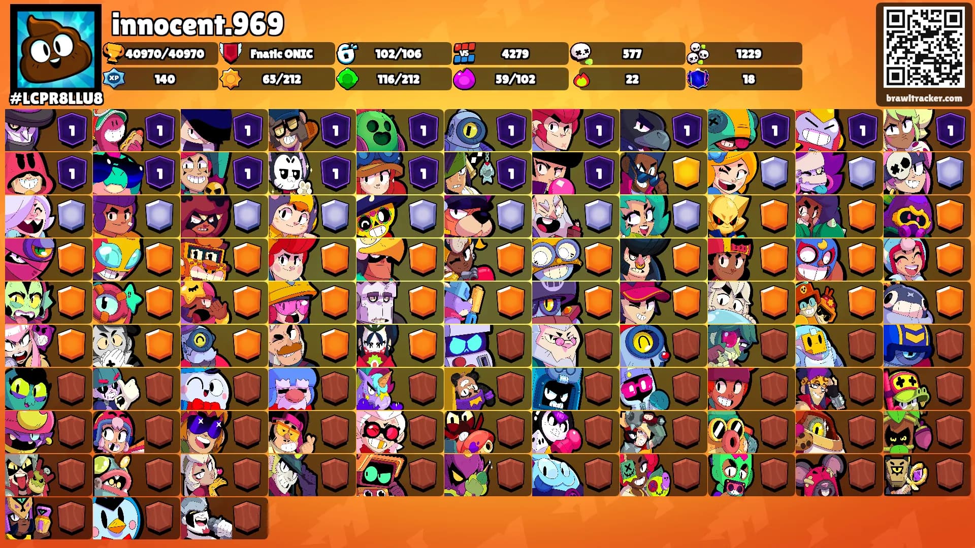 innocent.969's Ranks