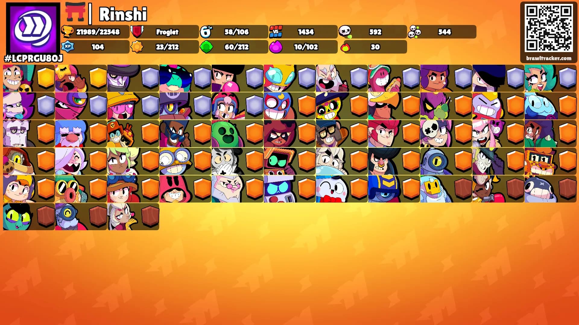 ⛩️| Rinshi's Ranks