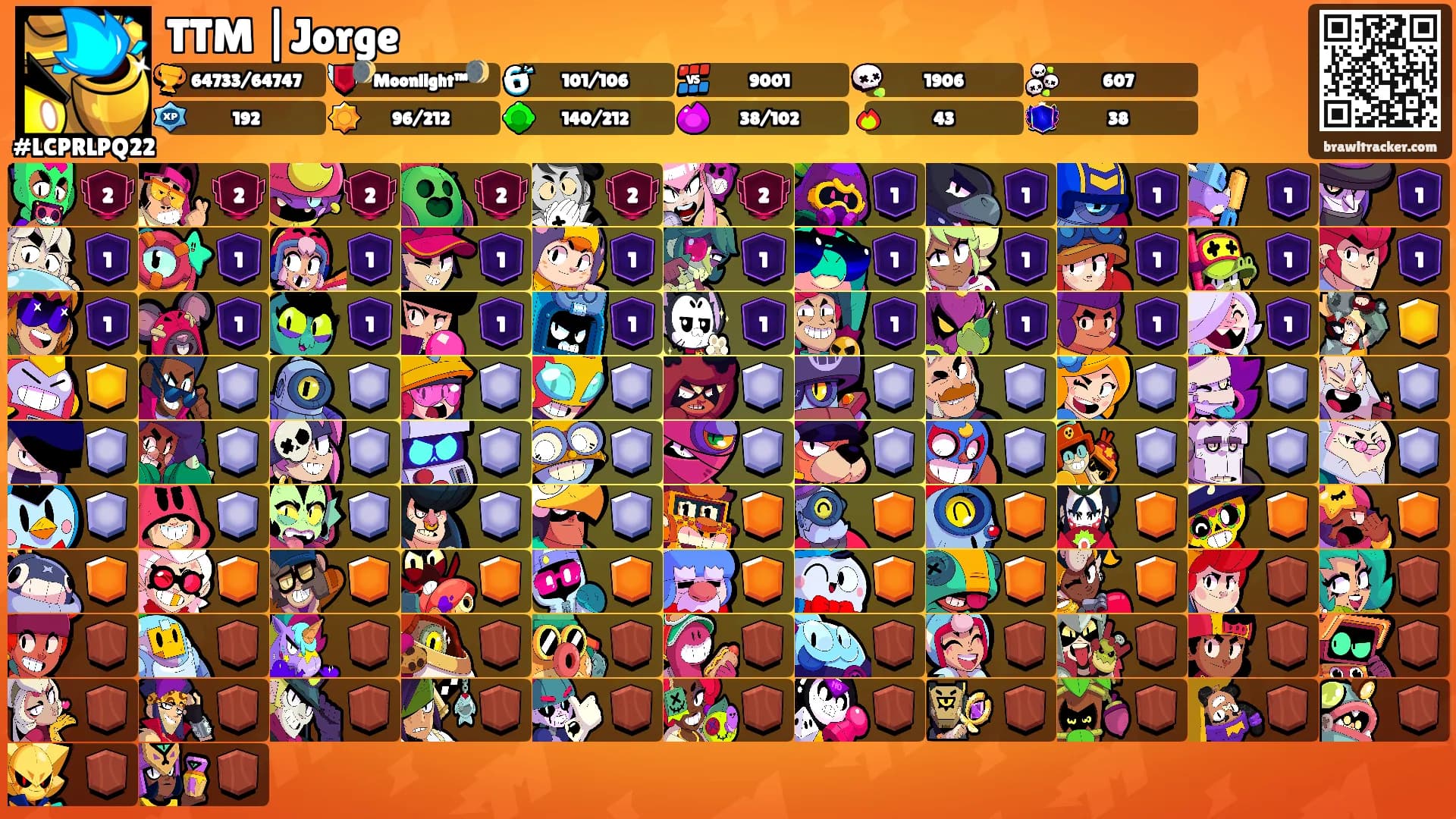 TTM |Jorge's Ranks
