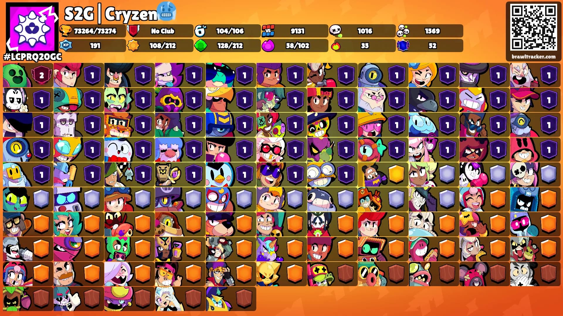 S2G|Cryzen🥶's Ranks