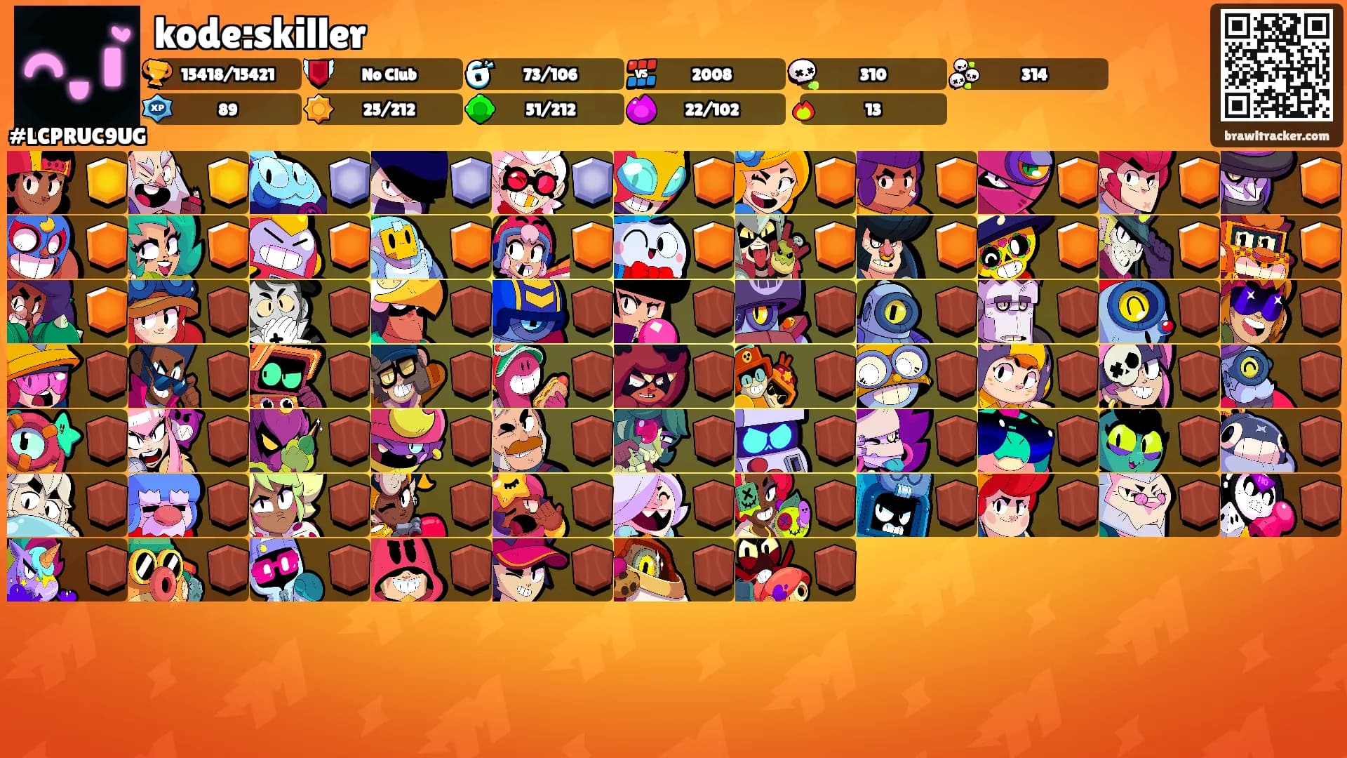 kode:skiller's Ranks