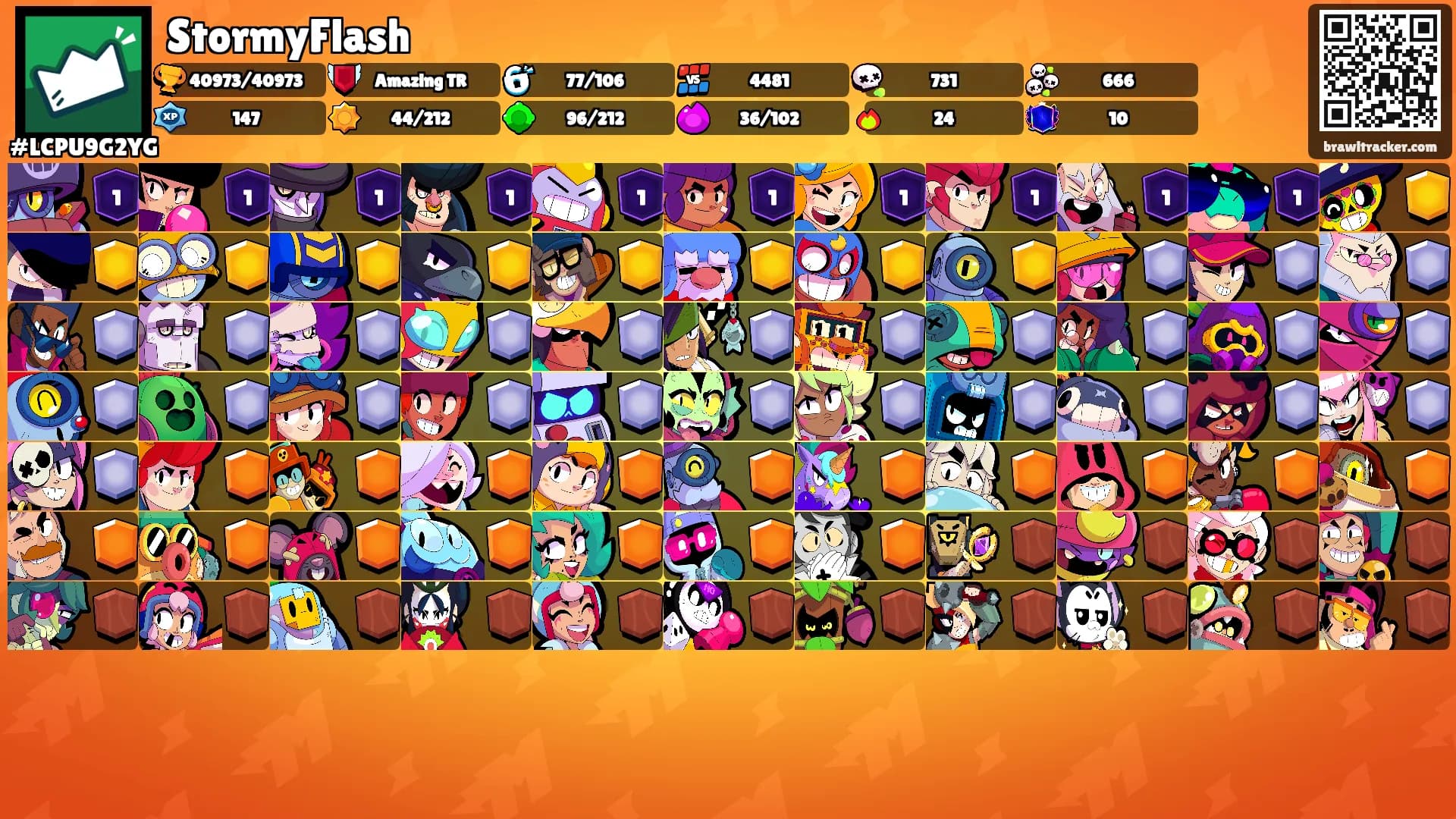 StormyFlash's Ranks