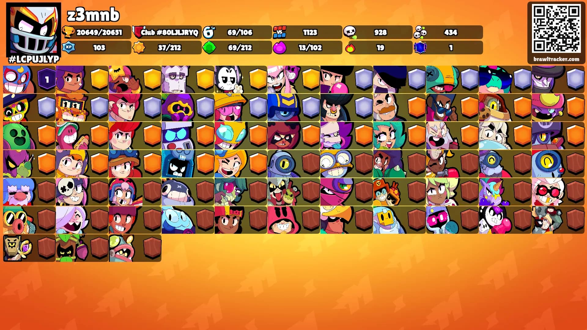 z3mnb's Ranks