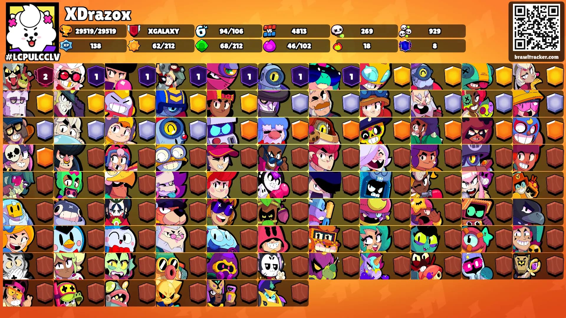 XDrazox's Ranks