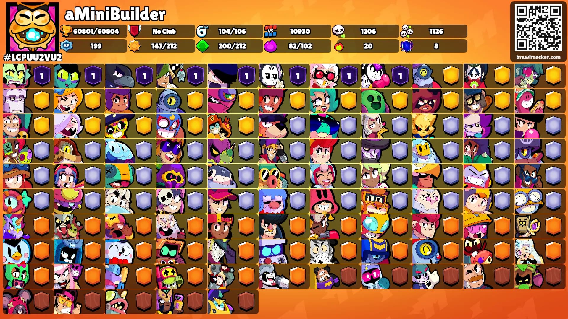 aMiniBuilder's Ranks