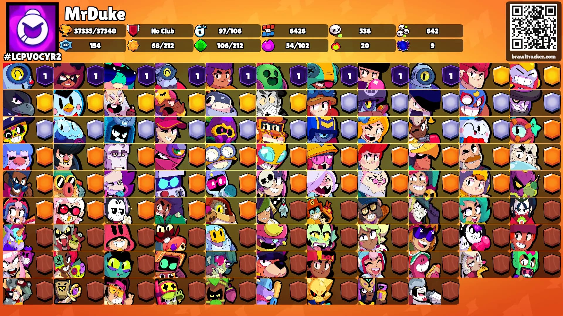 MrDuke's Ranks