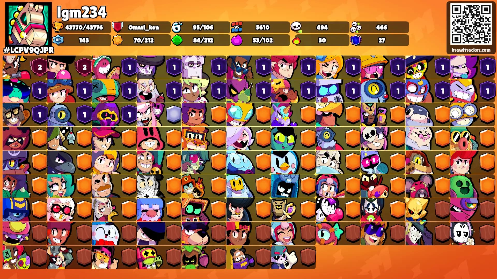 lgm234's Ranks