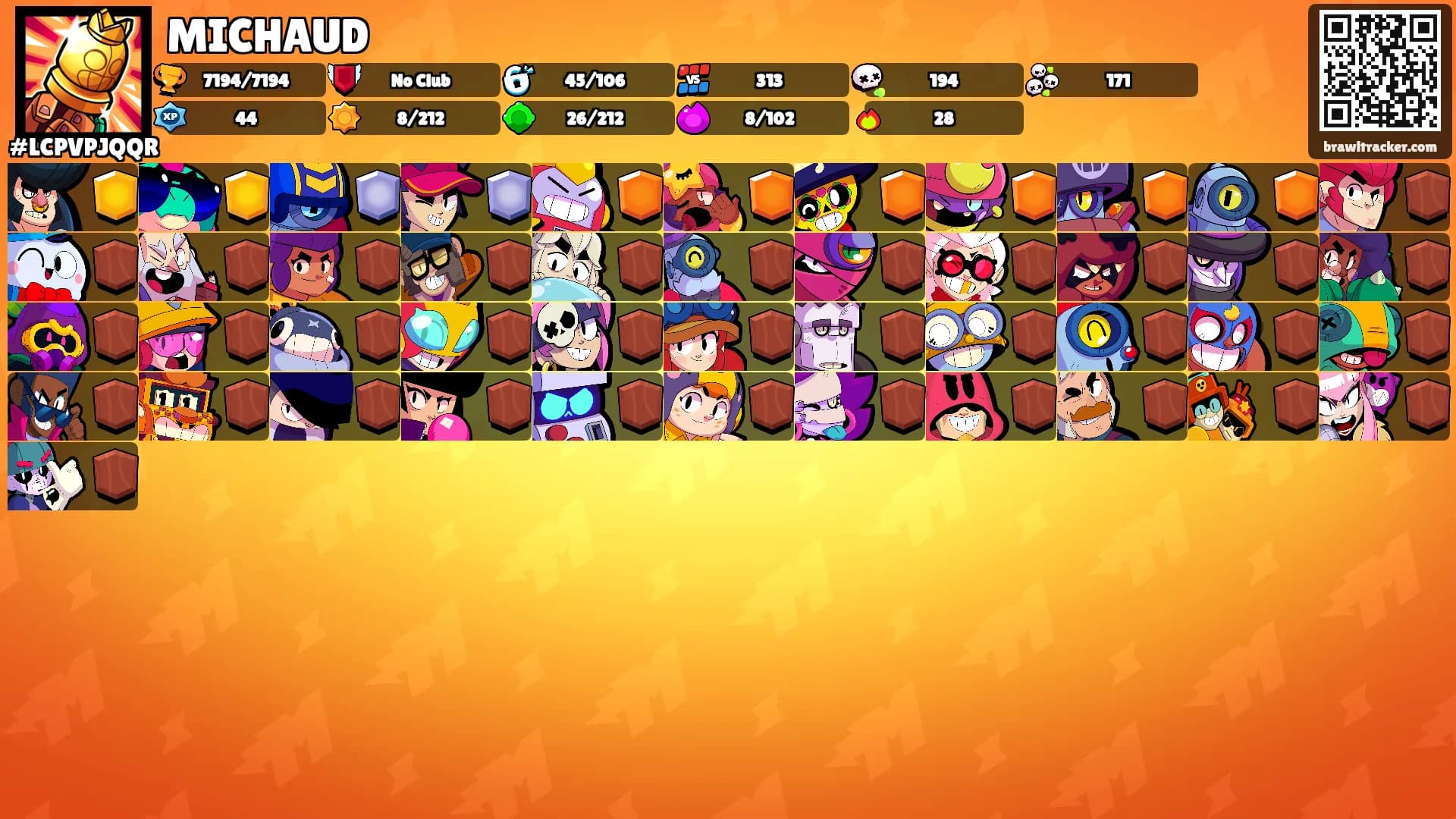 MICHAUD's Ranks