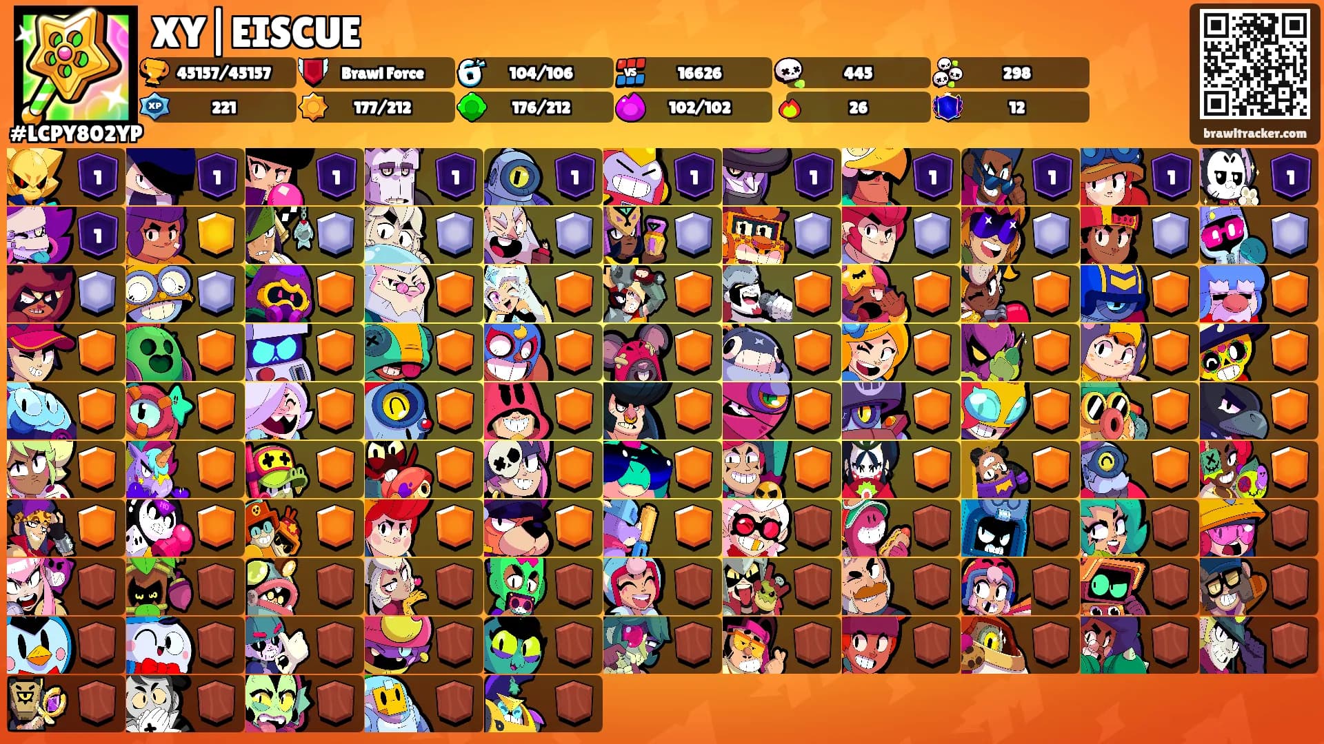 XY|EISCUE's Ranks