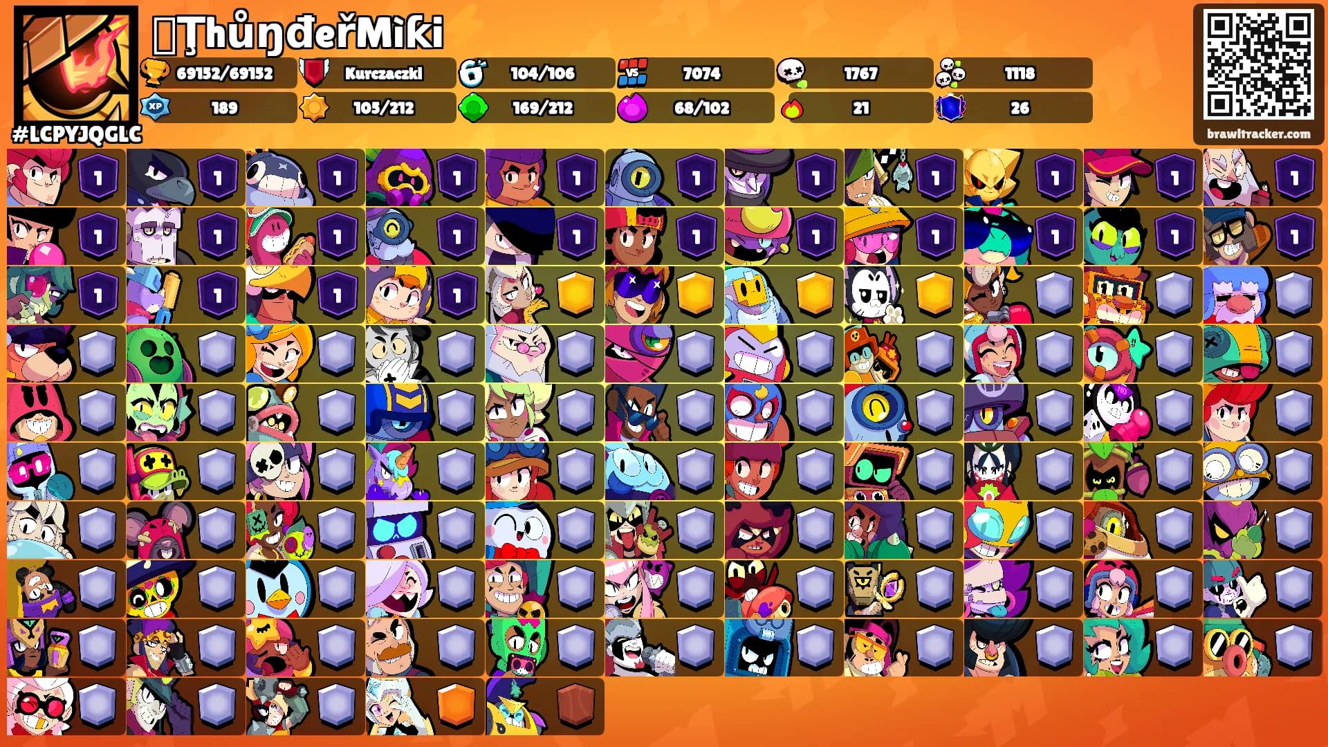 🌪ŢhůŋđeřMìƙi⚡️'s Ranks