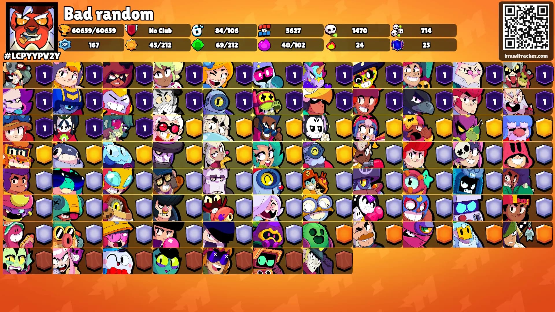 Bad random's Ranks