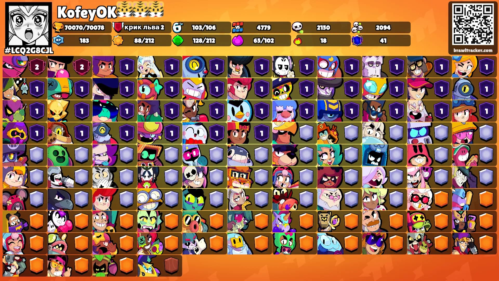 KofeyOK🐯🐯🐯's Ranks