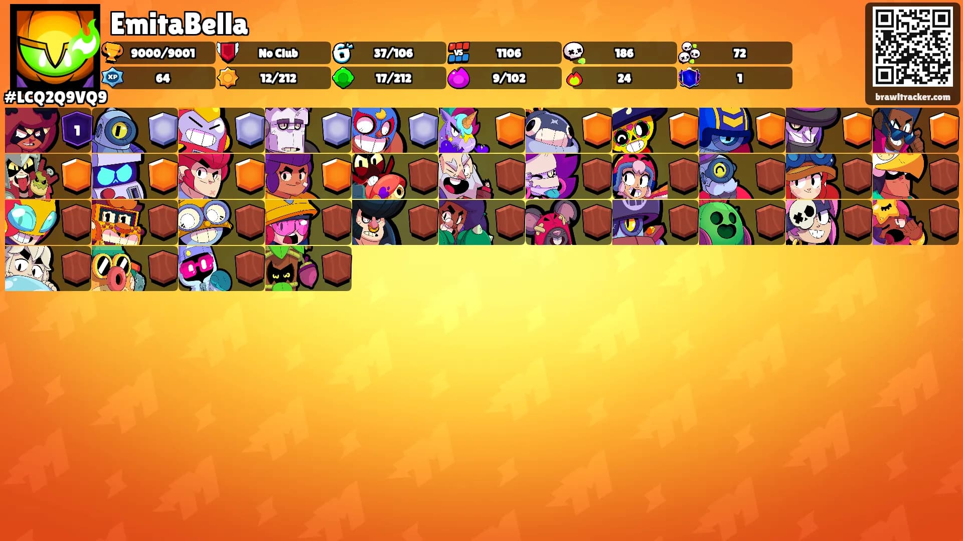 EmitaBella's Ranks