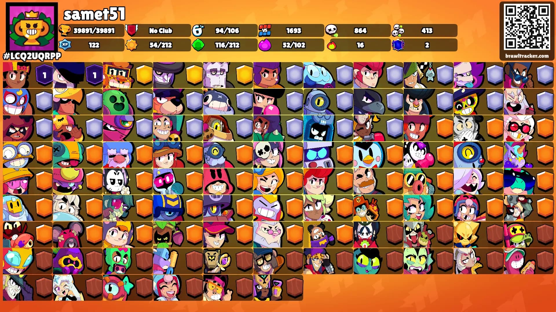 samet51's Ranks