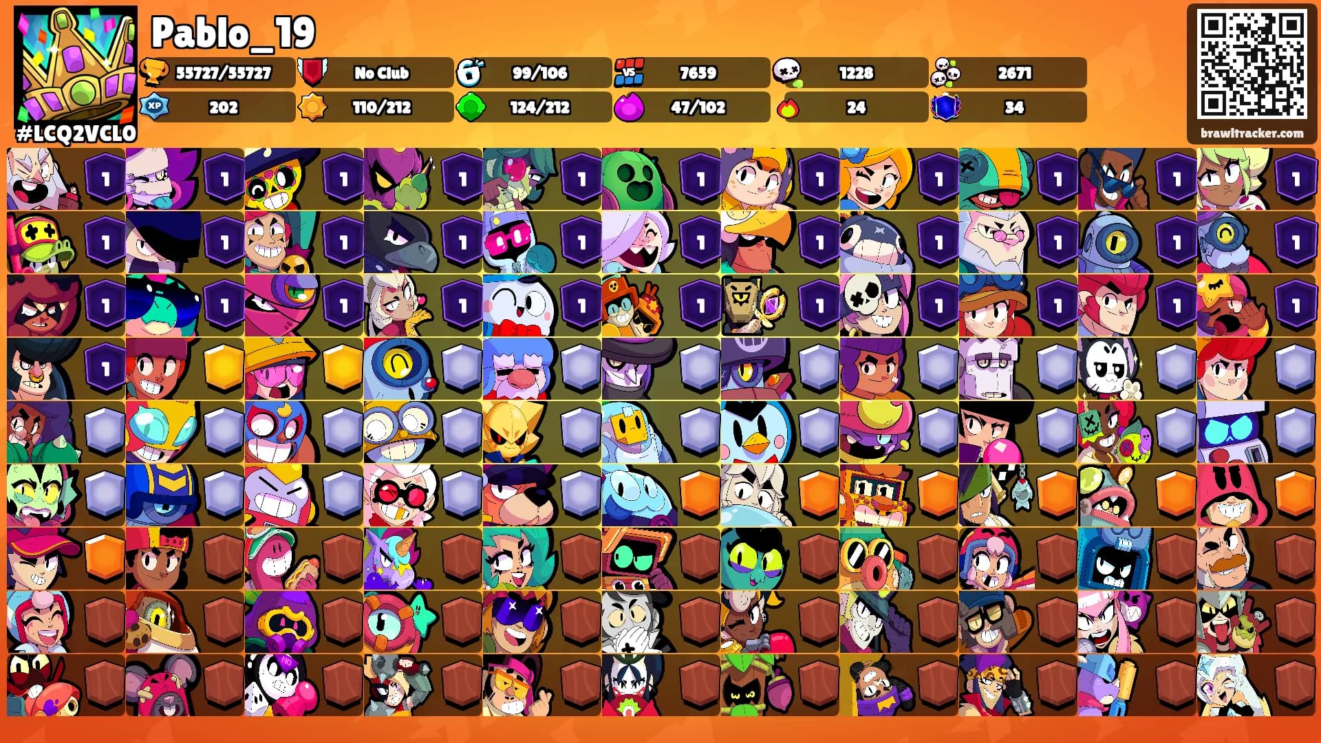 Pablo_19's Ranks